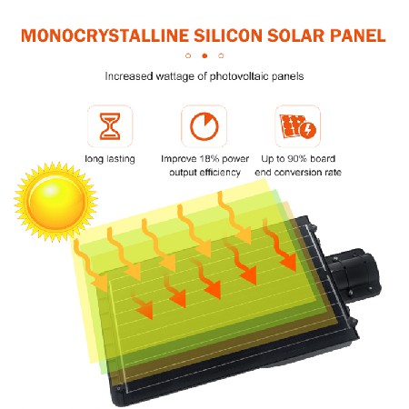 LM series  all in one  solar street light