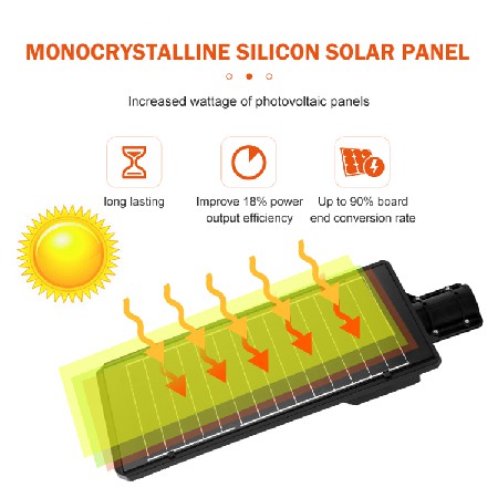 LF series  all in one  solar street light